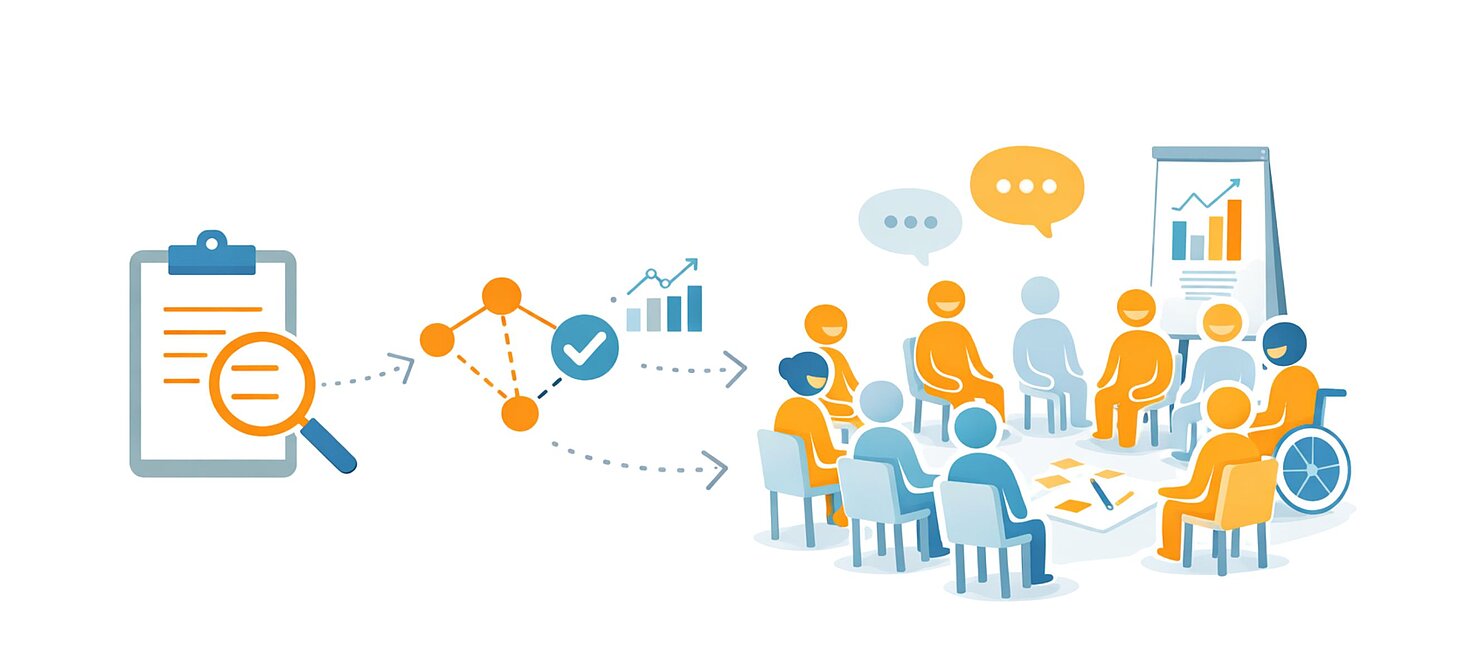 Grafische Darstellung Forschung und Gruppenarbeit